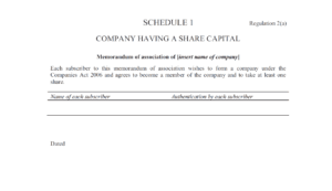 Memorandum of association